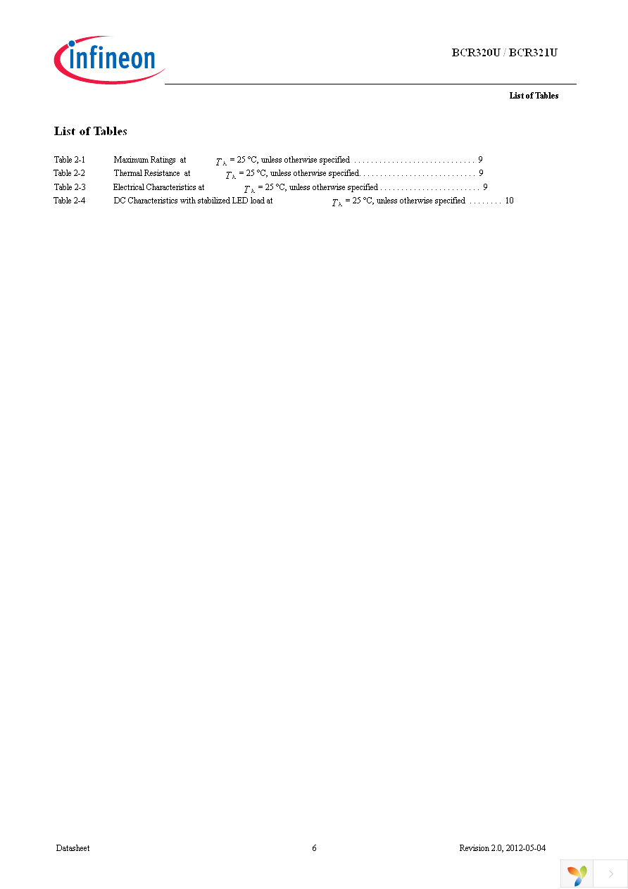 BCR320U HW LED BOARD Page 6